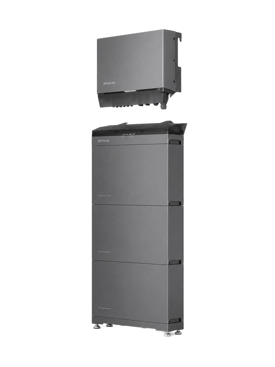 EcoFlow Wechselrichter und Batteriespeicher